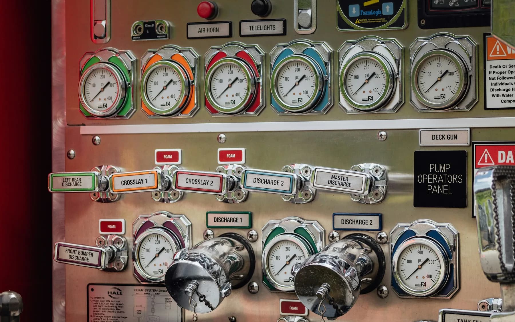 Array of analog pressure gauges used for technical system monitoring
